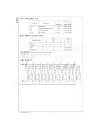 74F377PC Datasheet Page 2