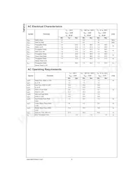 74F413PC Datasheet Page 4