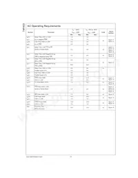 74F433SPC Datasheet Page 12