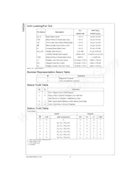 74F524SC Datasheet Page 2