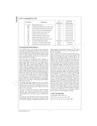 74F569SC Datasheet Page 2