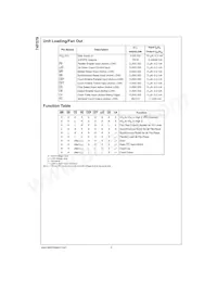 74F579SCX Datasheet Page 2
