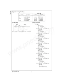 74F794PC Datasheet Page 2