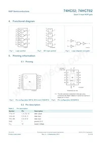 74HC02N Datasheet Page 2