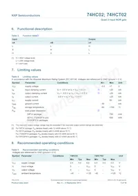 74HC02N Datasheet Page 3