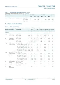 74HC02N Datasheet Page 4