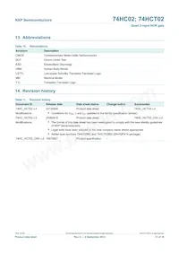 74HC02N Datasheet Page 13