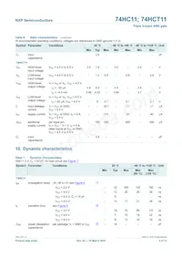 74HC11N Datasheet Pagina 5