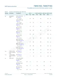 74HC193N Datasheet Page 16