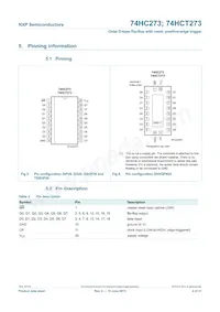74HC273N Datasheet Page 4