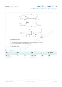 74HC273N數據表 頁面 12