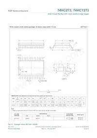 74HC273N Datasheet Pagina 14