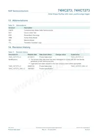 74HC273N Datasheet Pagina 18