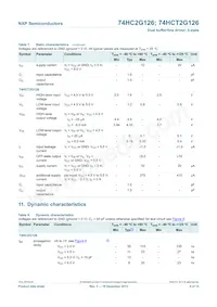 74HC2G126DC Datasheet Page 5