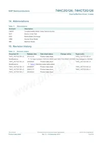 74HC2G126DC Datasheet Page 12