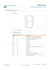 74HC40103N Datasheet Page 6
