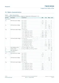 74HC4024PW Datasheet Page 5