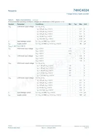 74HC4024PW Datasheet Page 6