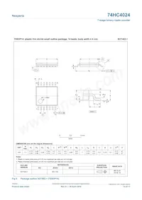 74HC4024PW Datasheet Page 13