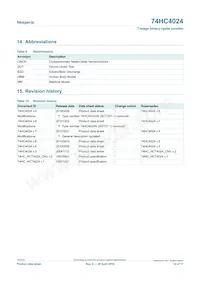 74HC4024PW Datasheet Page 14