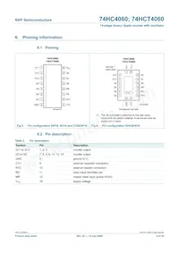 74HC4060N Datasheet Page 4