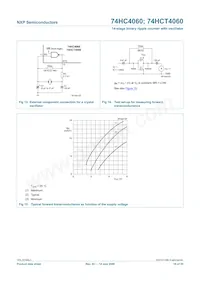 74HC4060N數據表 頁面 16