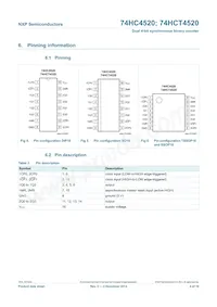 74HC4520N Datasheet Page 4