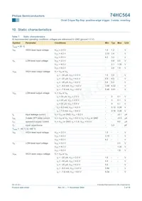 74HC564N Datasheet Page 7