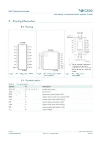 74HC590N Datasheet Page 4