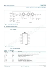 74HC73N Datasheet Page 3