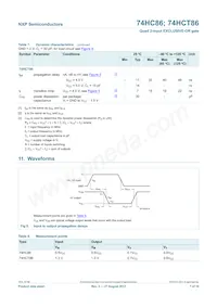 74HC86N Datasheet Pagina 7