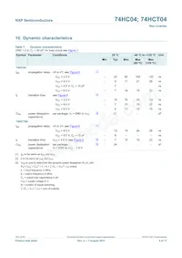 74HCT04N數據表 頁面 6