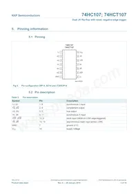 74HCT107N Datasheet Page 3