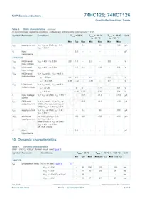 74HCT126D/AUJ Datasheet Page 5
