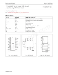 74HCT160PW Datasheet Page 4