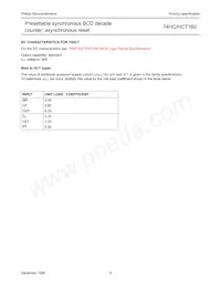 74HCT160PW Datasheet Page 9