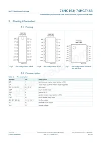 74HCT163N Datasheet Page 4