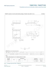 74HCT163N Datasheet Pagina 20