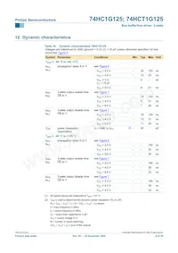 74HCT1G125GW Datasheet Page 9