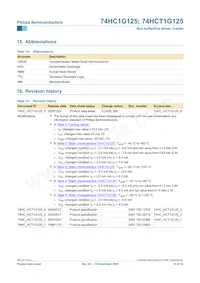 74HCT1G125GW Datasheet Page 15