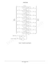 74HCT245DTR2G Datasheet Page 6