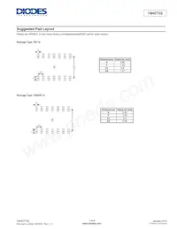 74HCT32S14-13 Datasheet Page 7