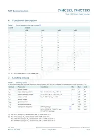 74HCT393N Datasheet Page 5