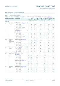 74HCT393N Datasheet Page 8