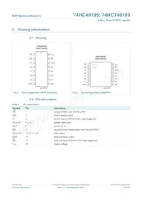 74HCT40105N Datasheet Page 4