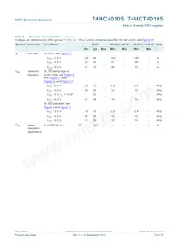 74HCT40105N Datasheet Page 12