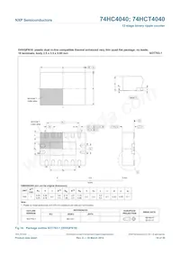 74HCT4040N Datasheet Pagina 16