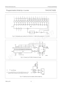 74HCT4059N Datenblatt Seite 15