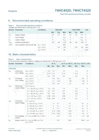 74HCT4520DB Datasheet Page 5