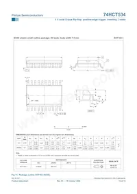 74HCT534N Datasheet Pagina 12